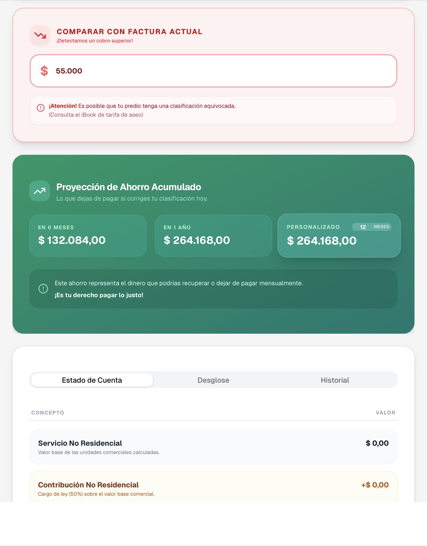 Proyección de ahorro